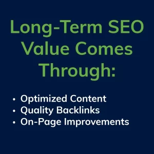 Long-Term SEO Value Comes Through: Optimized Content, Quality Backlinks, & On-Page Improvements